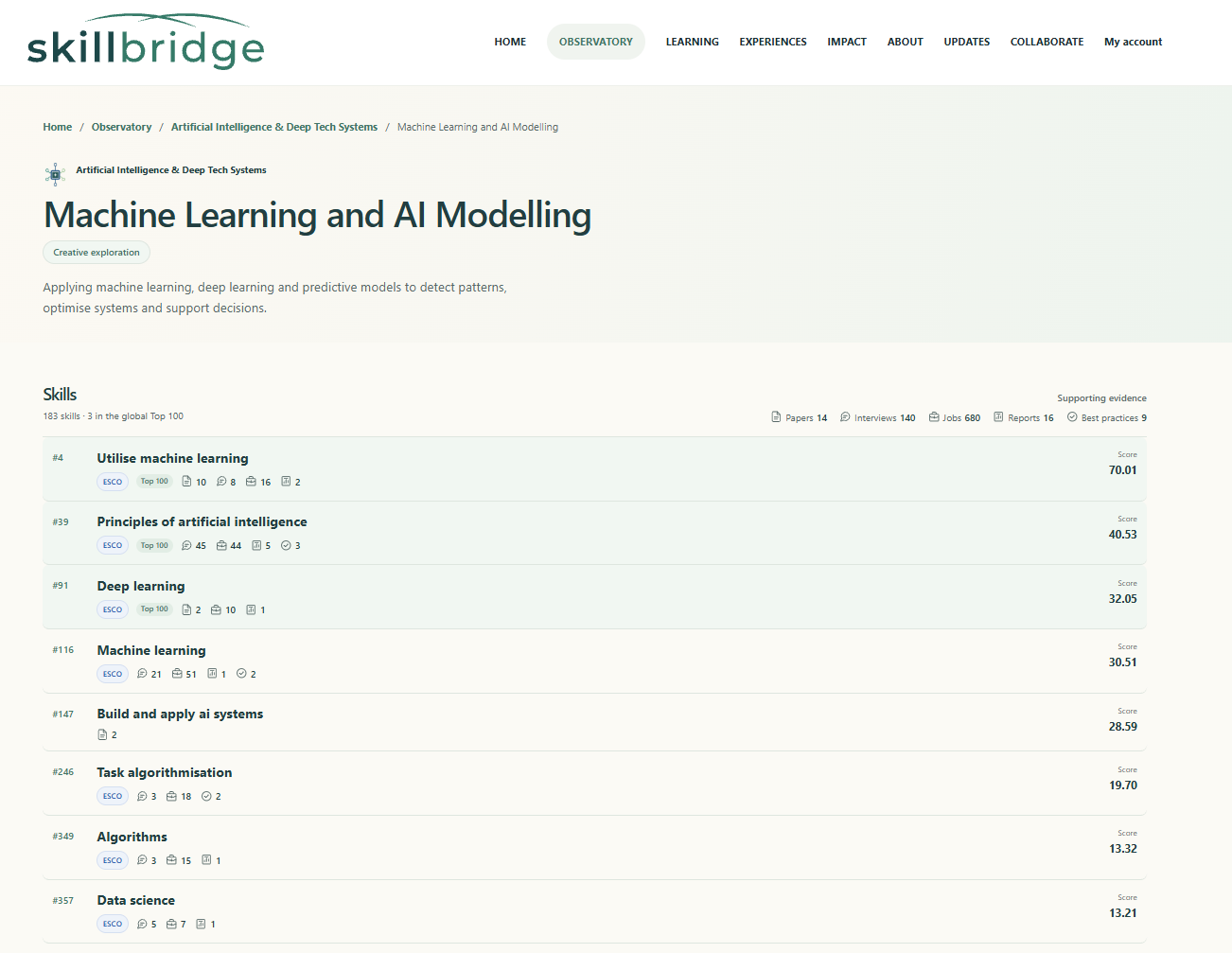 Principles of artificial intelligence evidence page